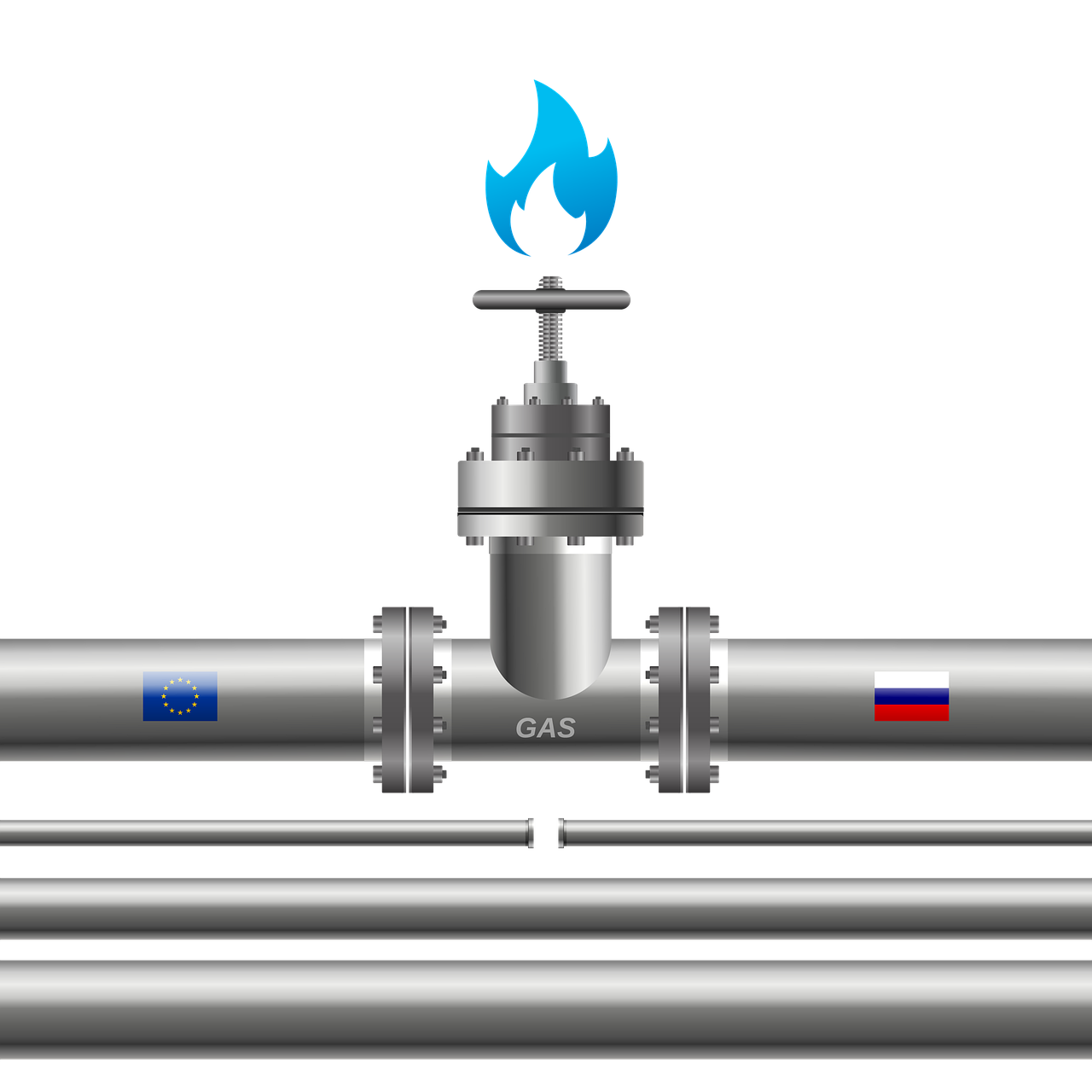 Wertegemeinschaft zu Nord Stream