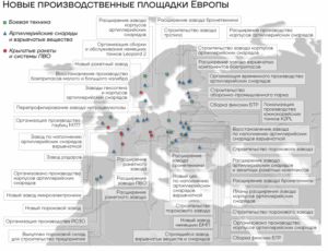 Neue Rüstungsstandorte